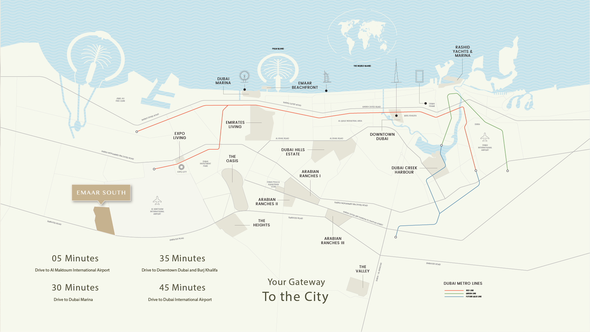 location