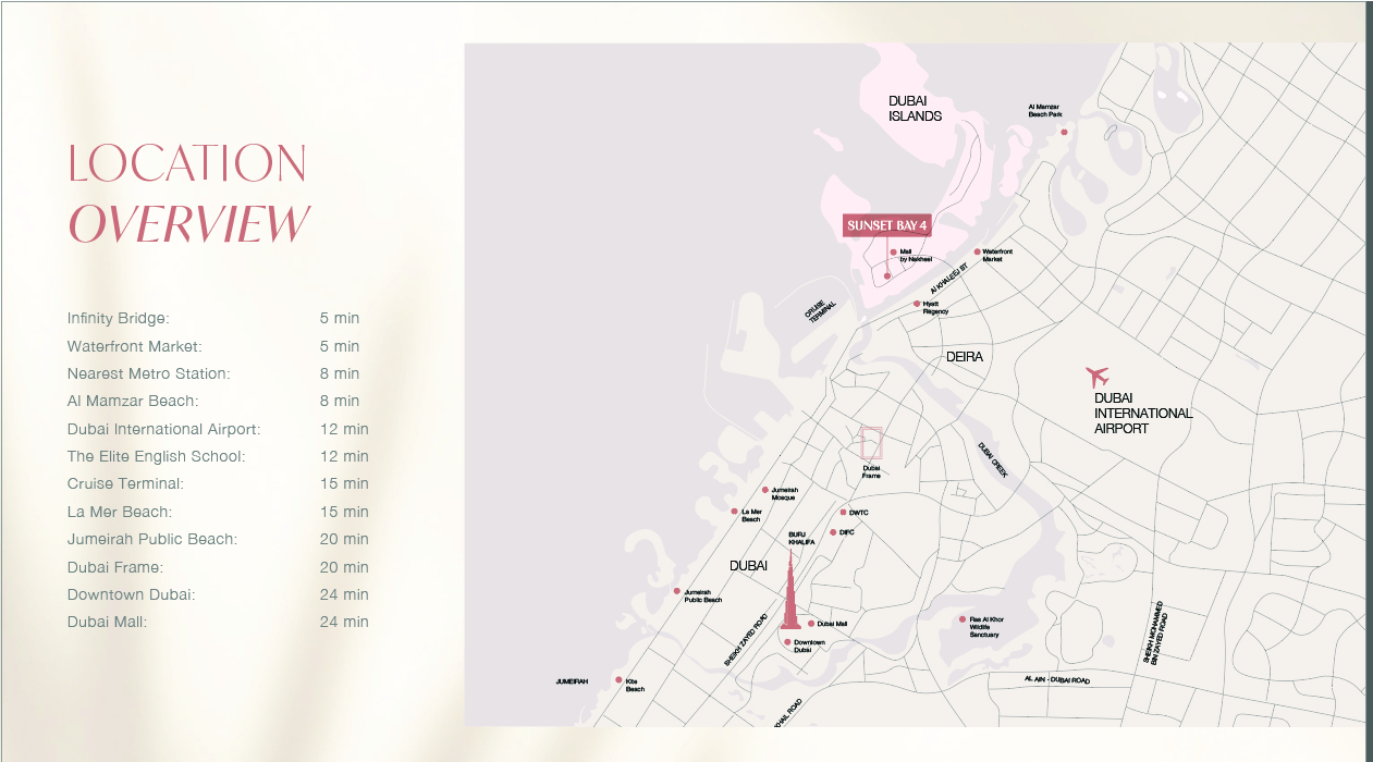 Sunset Bay4-location